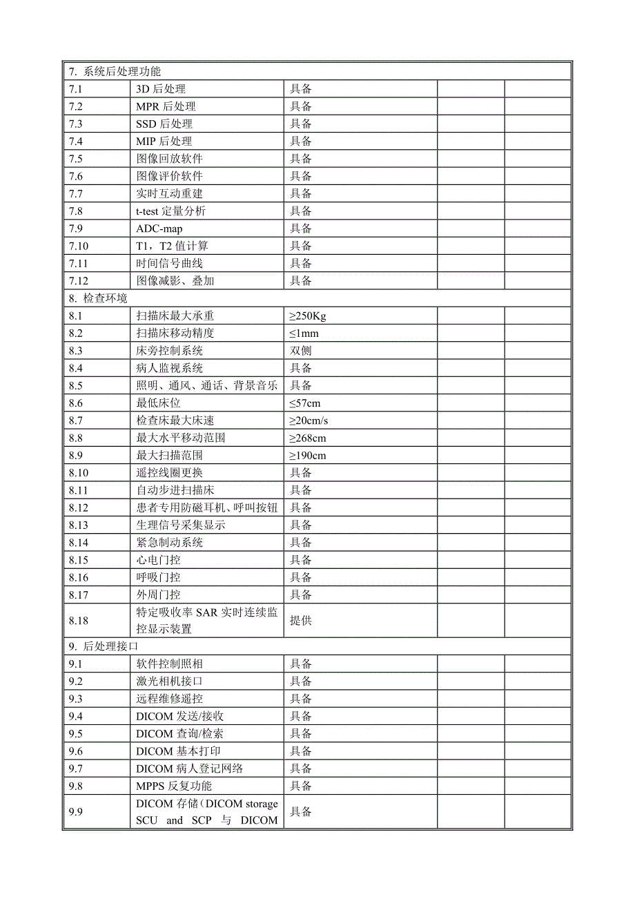 市一医院磁共振和DR采购技术附件DOC_第4页