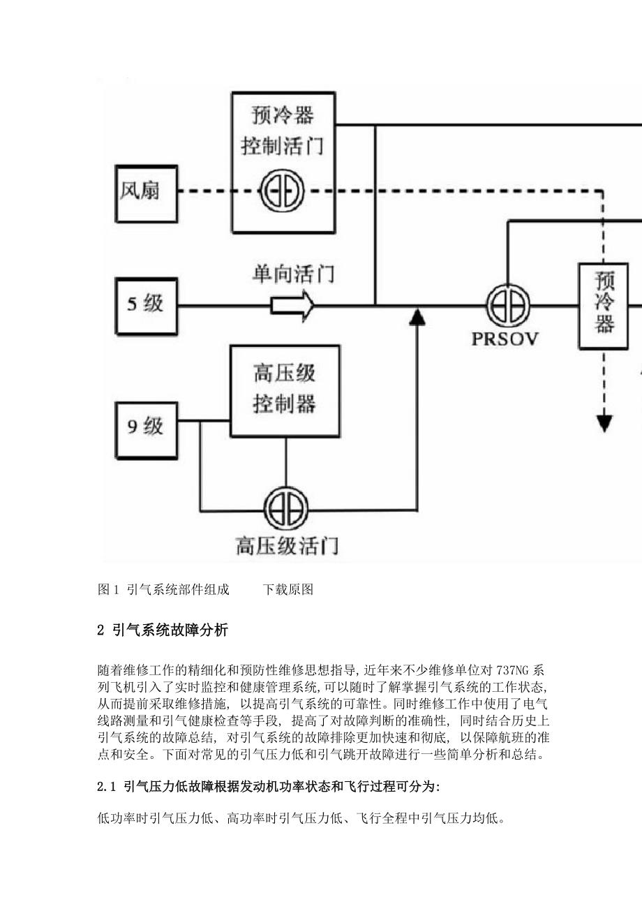 b737飞机引气系统故障分析_第2页