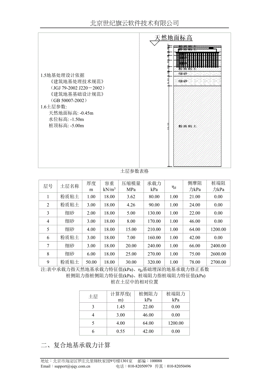 CFG桩法地基处理计算书22_第2页