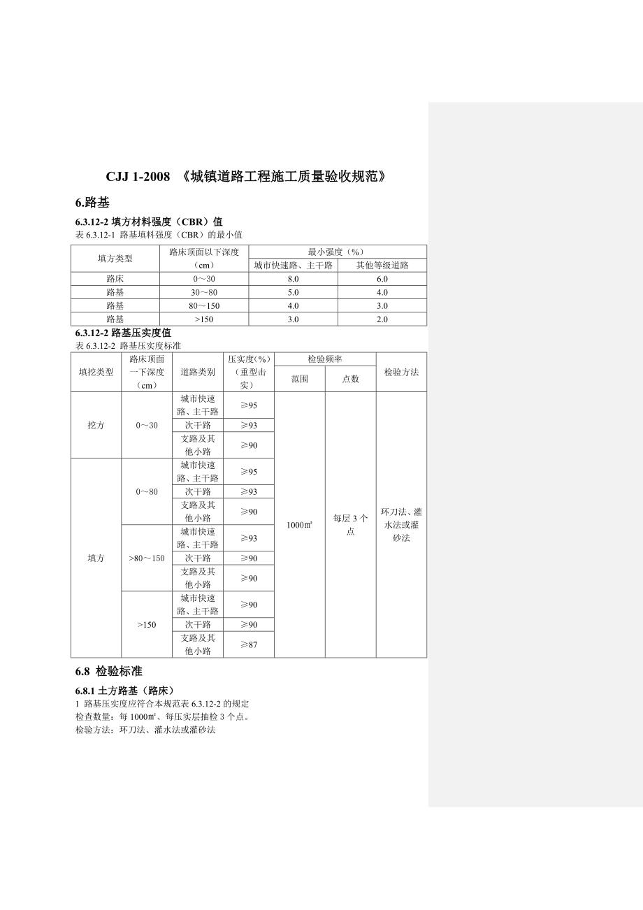 城镇道路施工质量验收标准_第1页