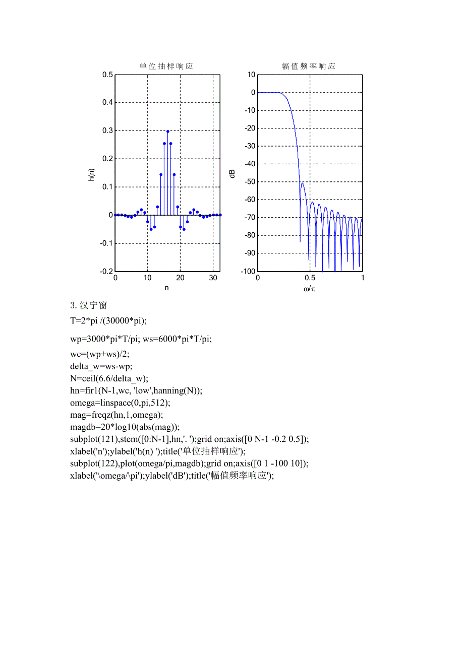 数字信号处理实验报告实验四_第4页