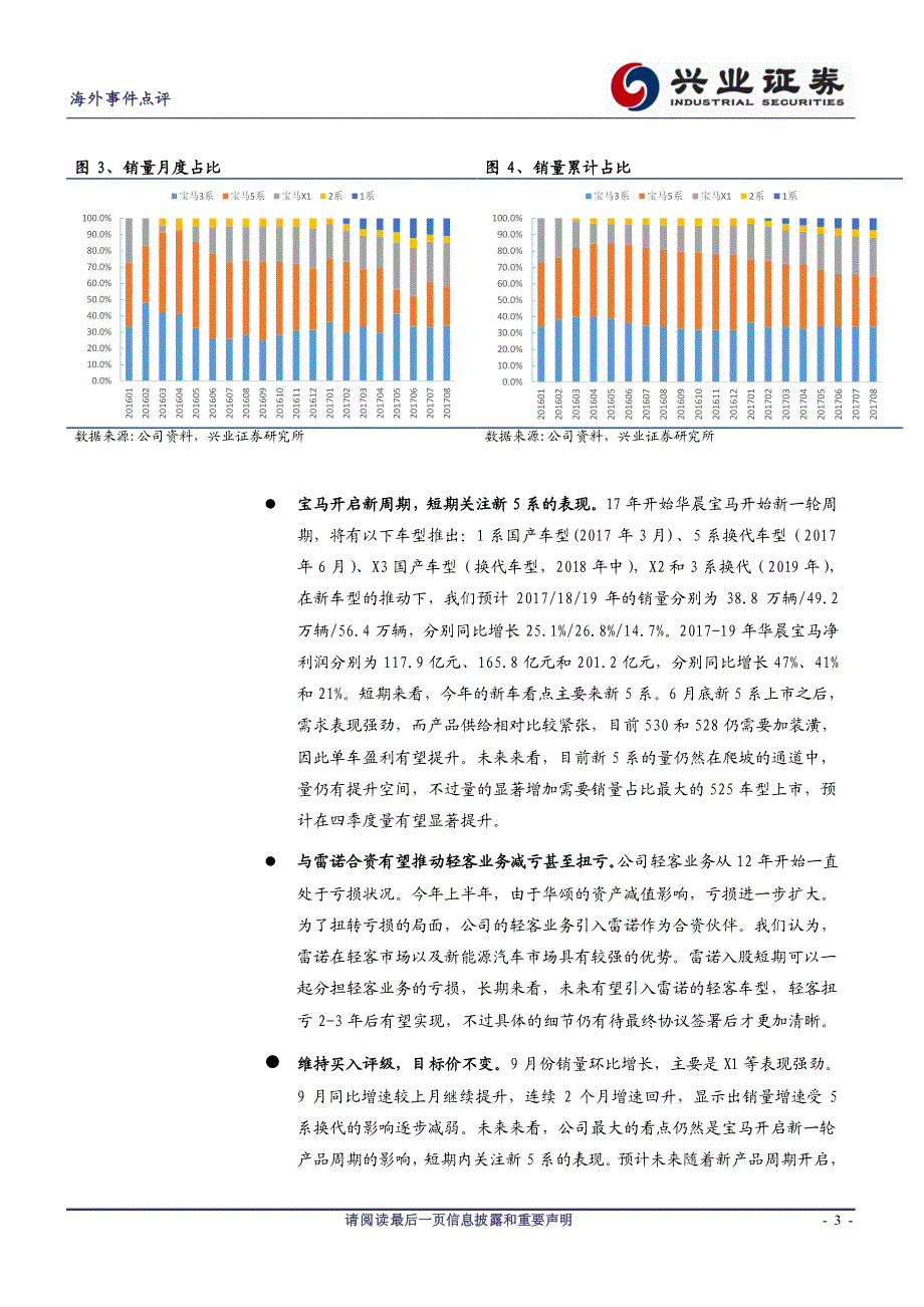 8月销量符合预期,关注新5系四季度表现_第3页