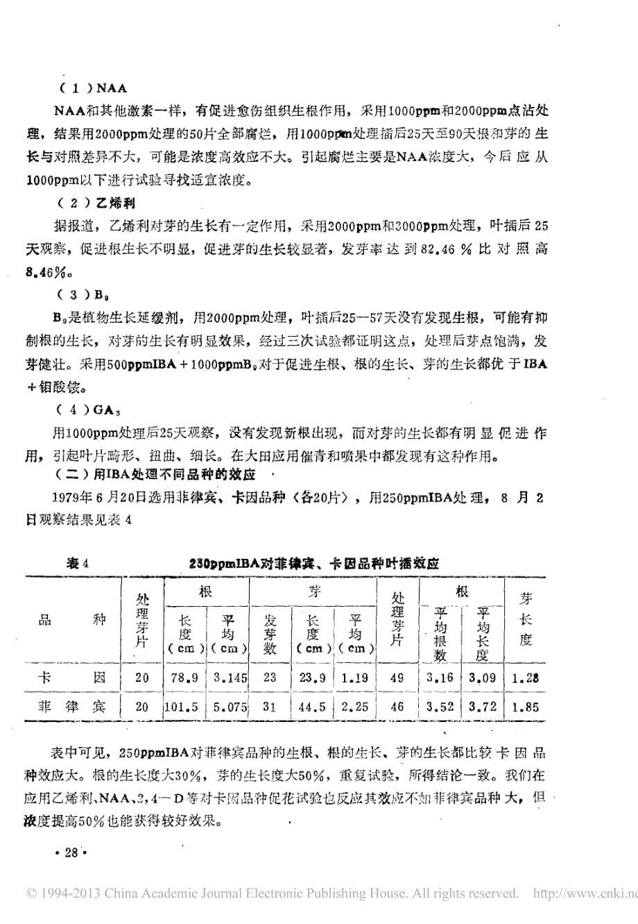 植物生长调节剂对菠萝叶片扦插生根的效应_第5页