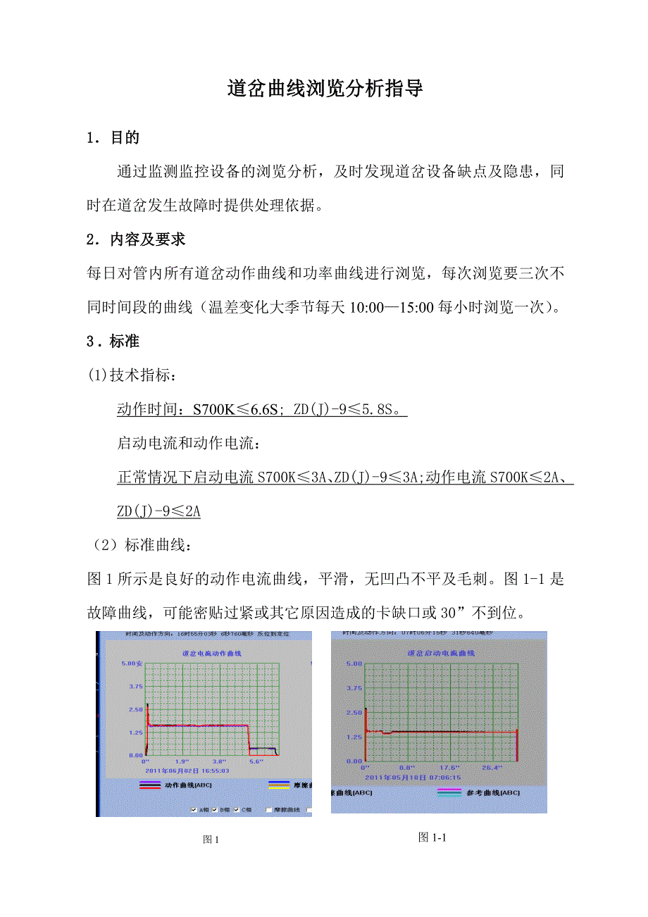 道岔曲线浏览指导意见_第1页