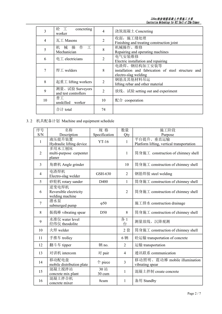 220m钢筋混凝土烟囱筒身方案(中-英)_第2页