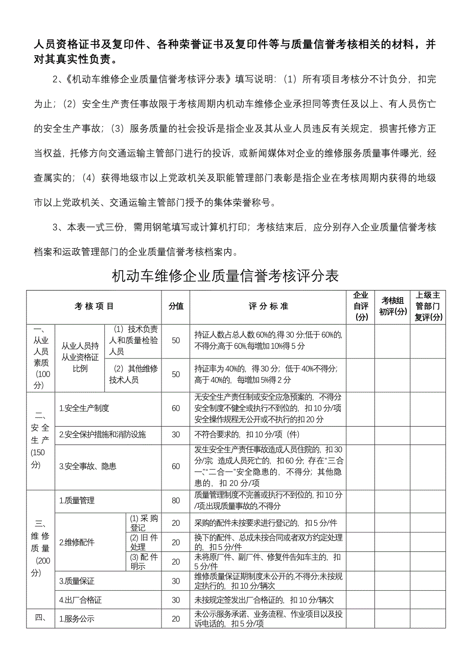 一、二类汽车及危运企业考核表_第3页