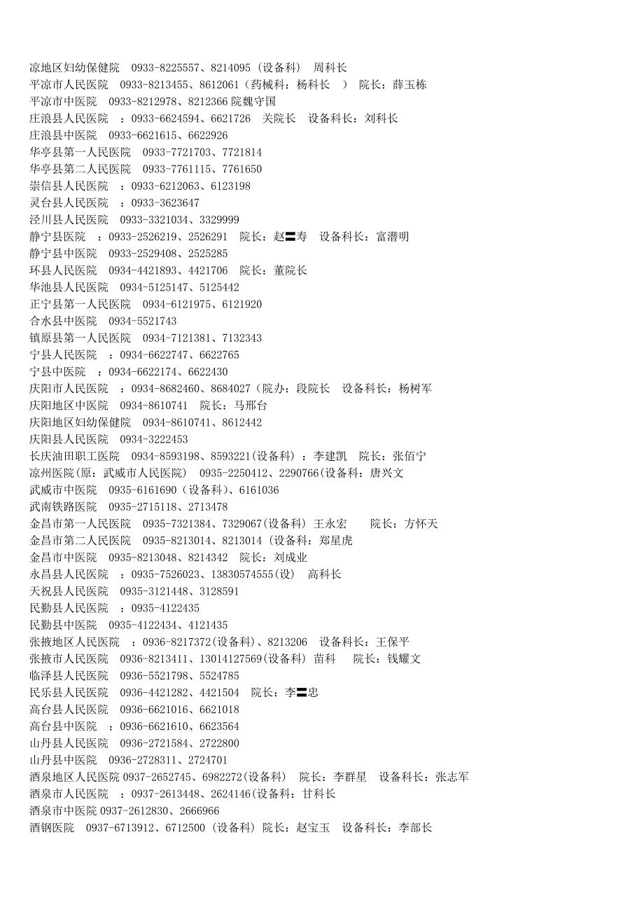 甘肃省医院名录_第2页