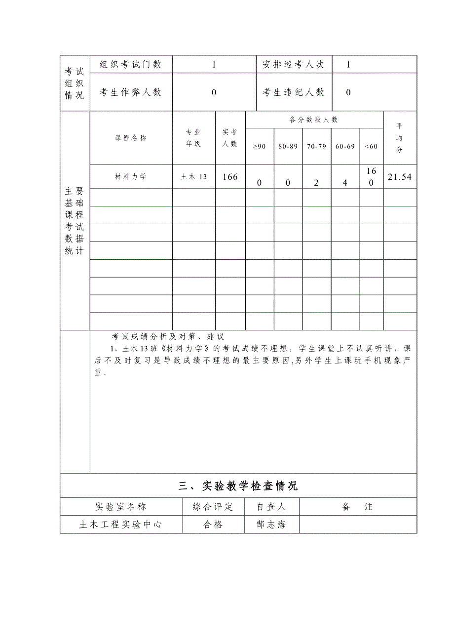 苏州科技学院天平学院_第4页