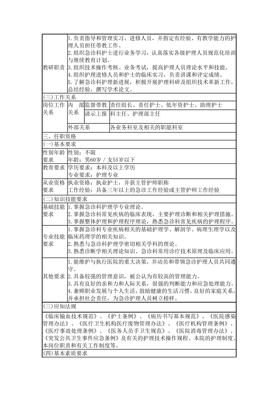 急诊科岗位说明书_第2页