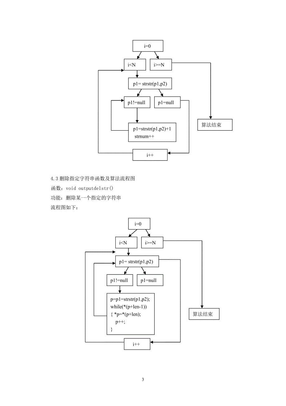 C语言数据结构课程设计-文章编辑_第5页