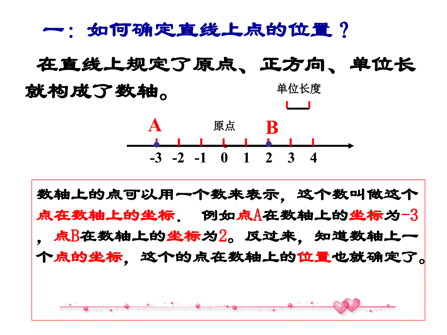 6.1.2平面直角坐标系(一)_第2页