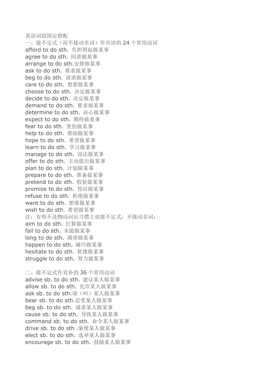 常见英语动词包括及物动词,不及物动词的_固定搭配_第1页