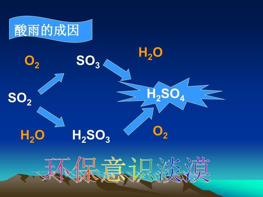 酸雨的形成及其危害_第5页