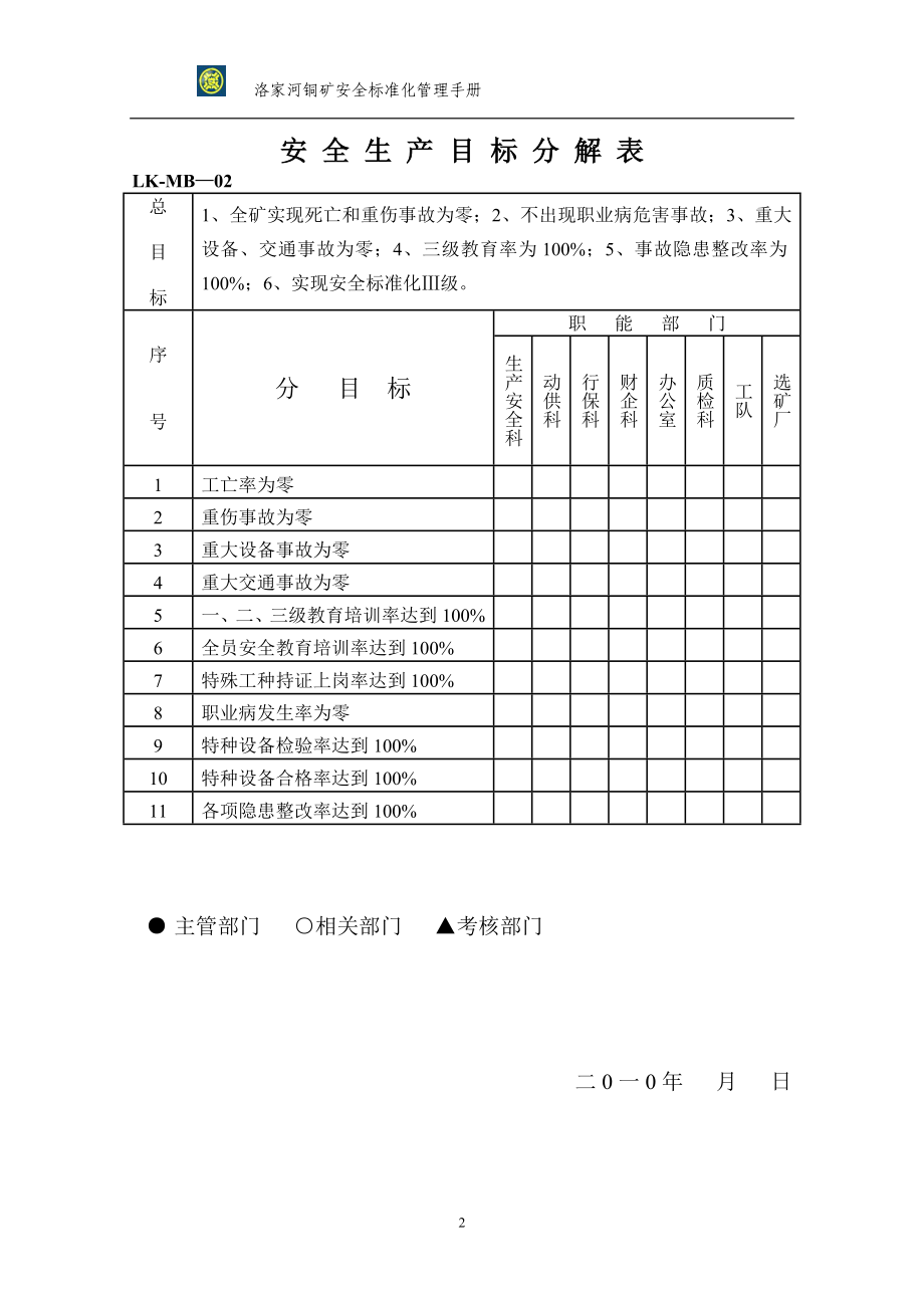 安全标准化管理手册汇编_第2页