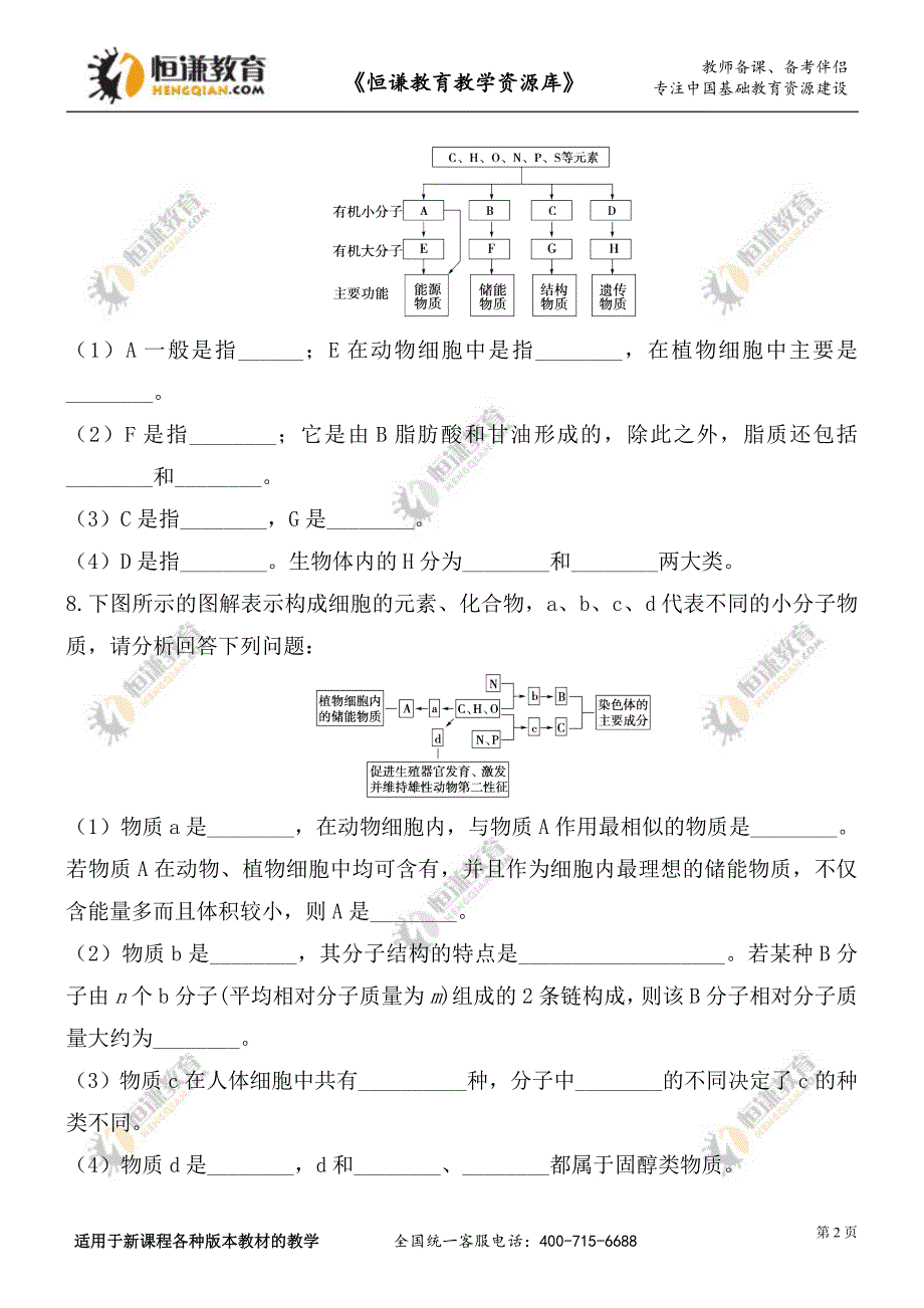 细胞中的糖类和脂质_第2页