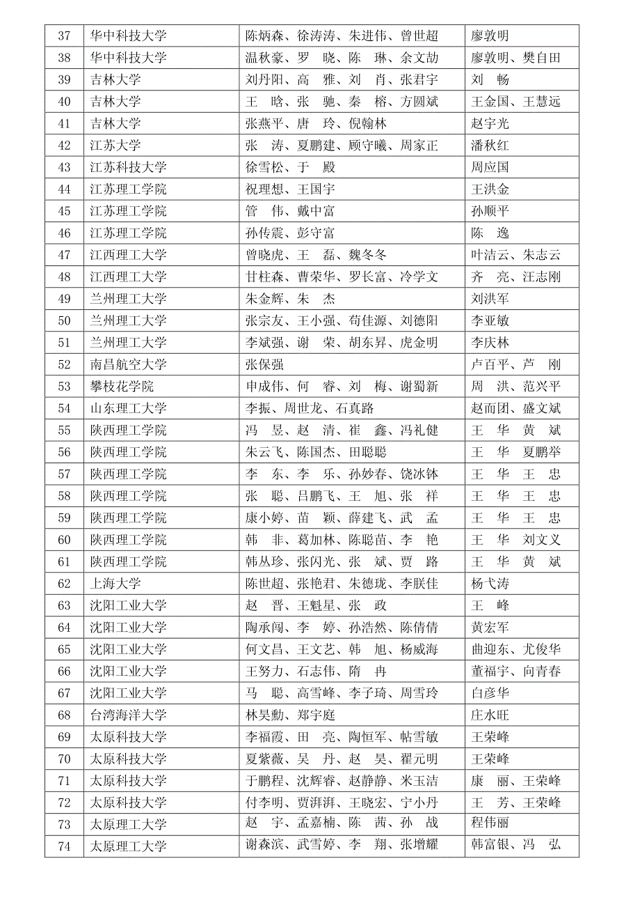 中国机械工程学会铸造分会_第4页