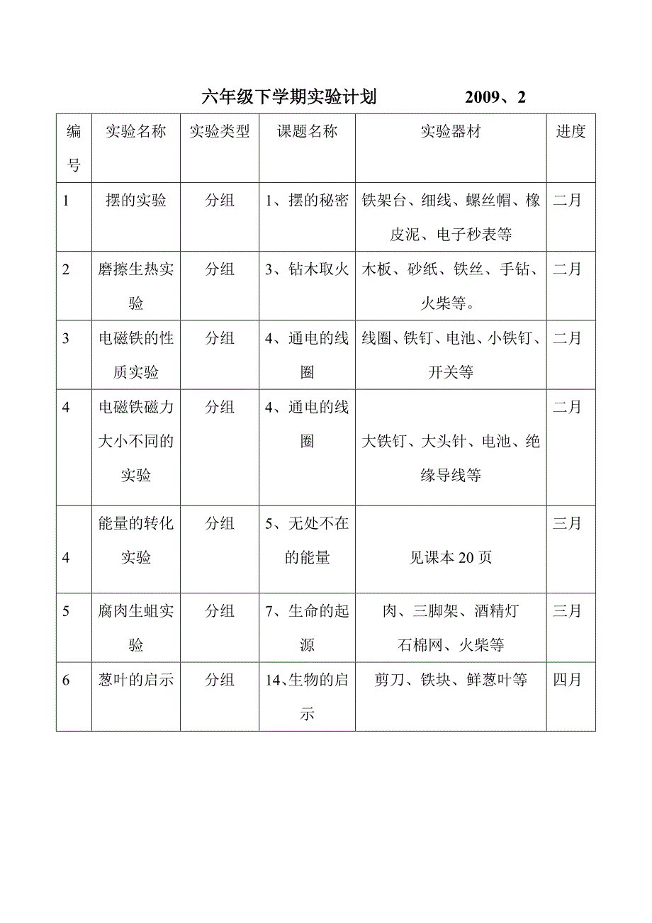 青岛版小学科学五年级下册实验计划_第2页