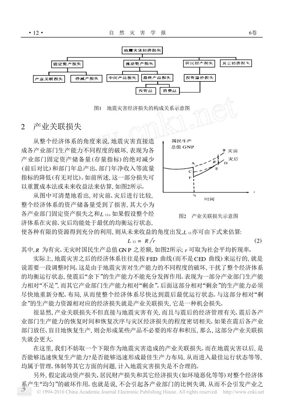 地震灾害间接经济损失的概念及分类_第2页