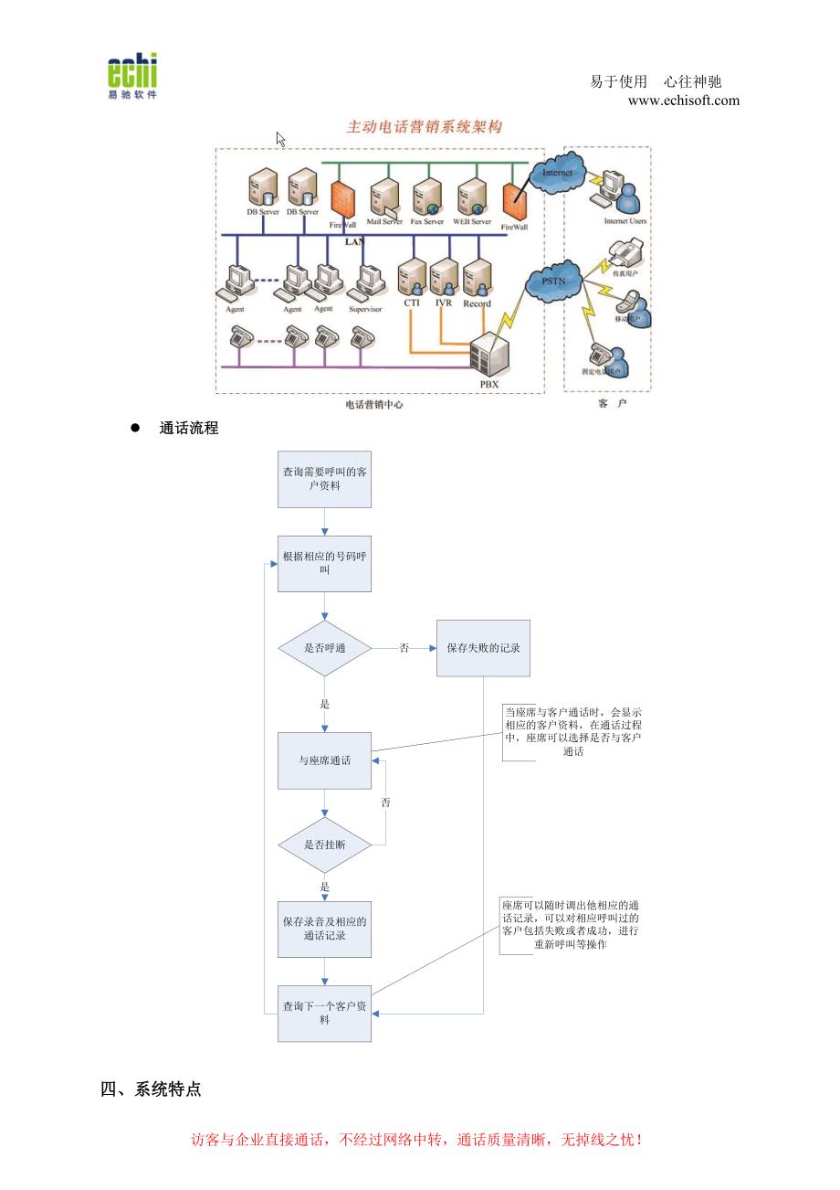 主动电话营销系统_第4页