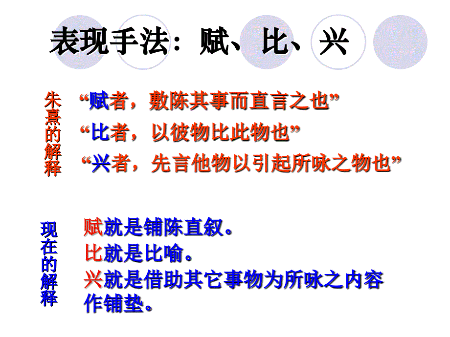 上海高中语文第一册重点_第3页