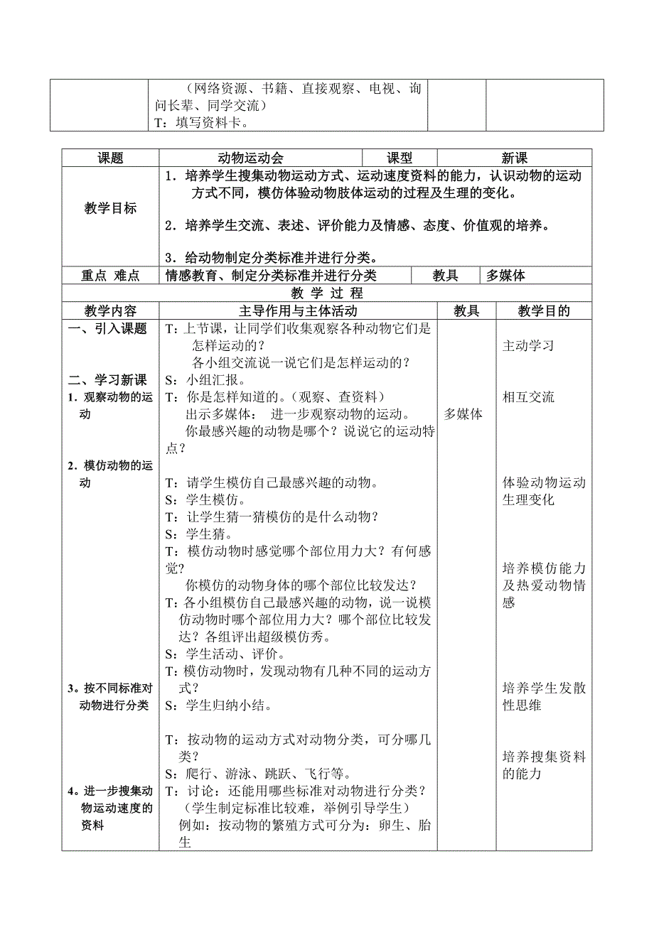 人教版小学科学第一学期四年级科学全册教案_第2页