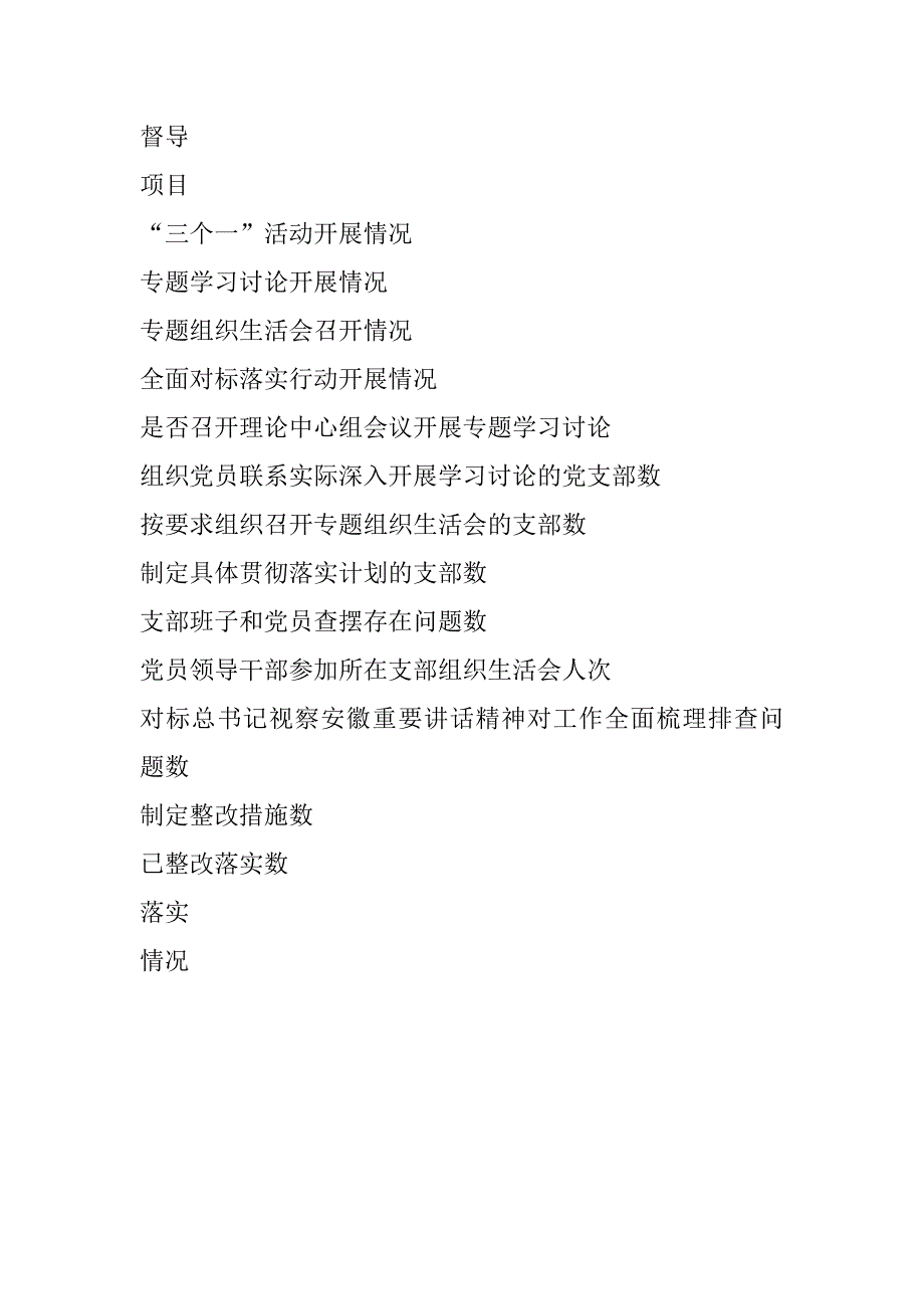 “讲政治、重规矩、做表率”专题教育“三个一”活动情况统计表_第2页