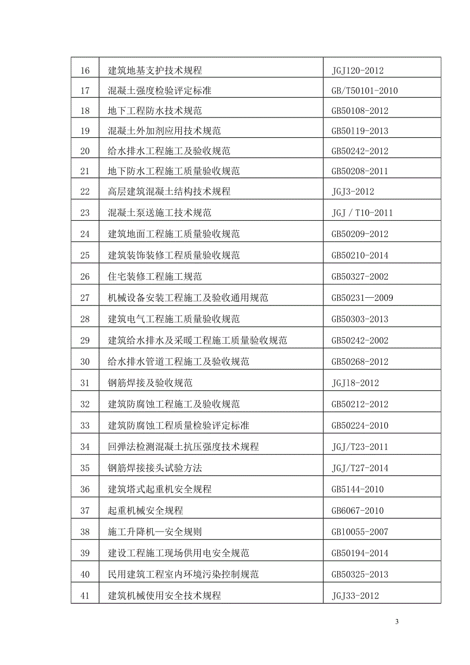 房建工程质量计划_第3页