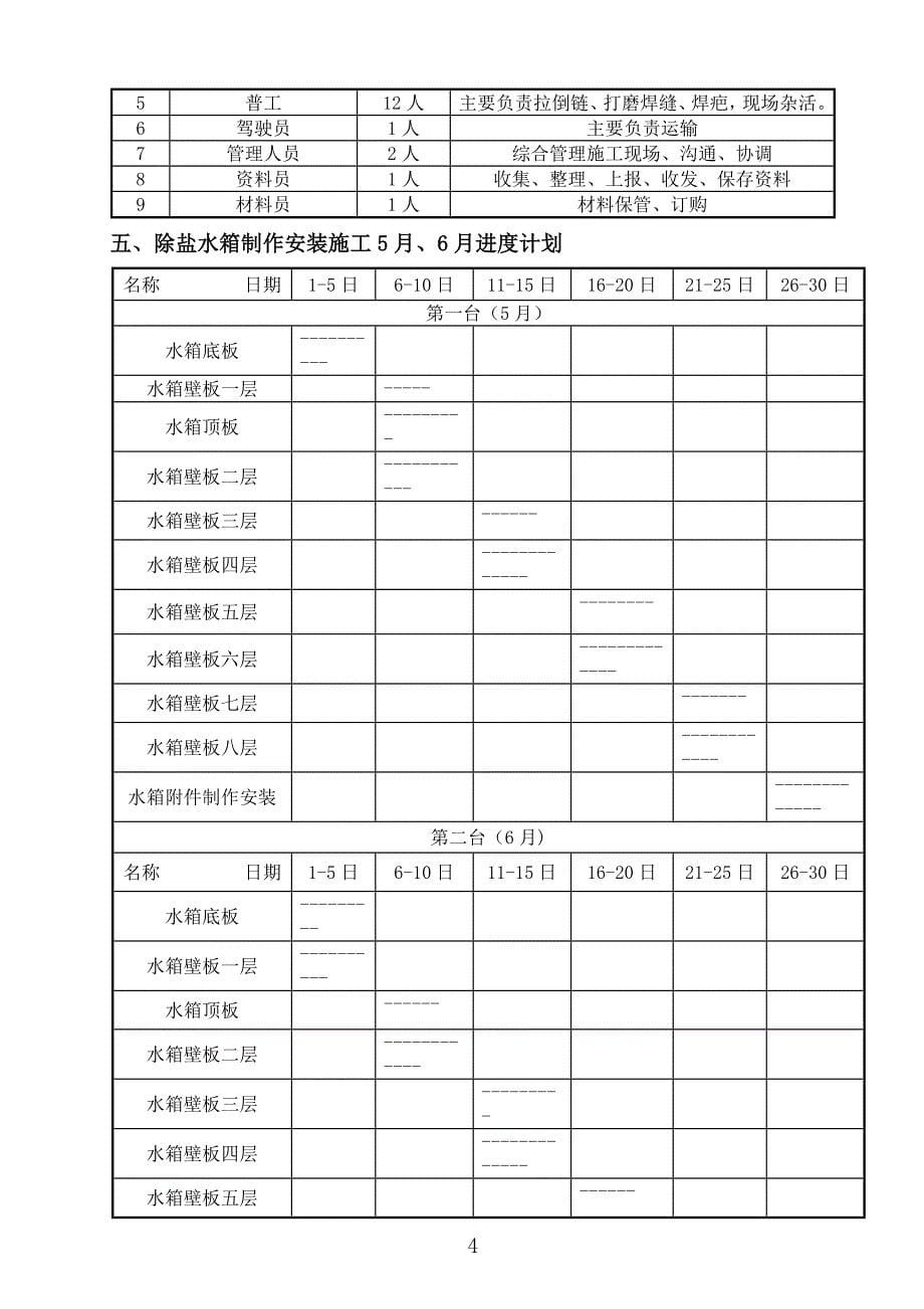 除盐水箱施工方案_第5页