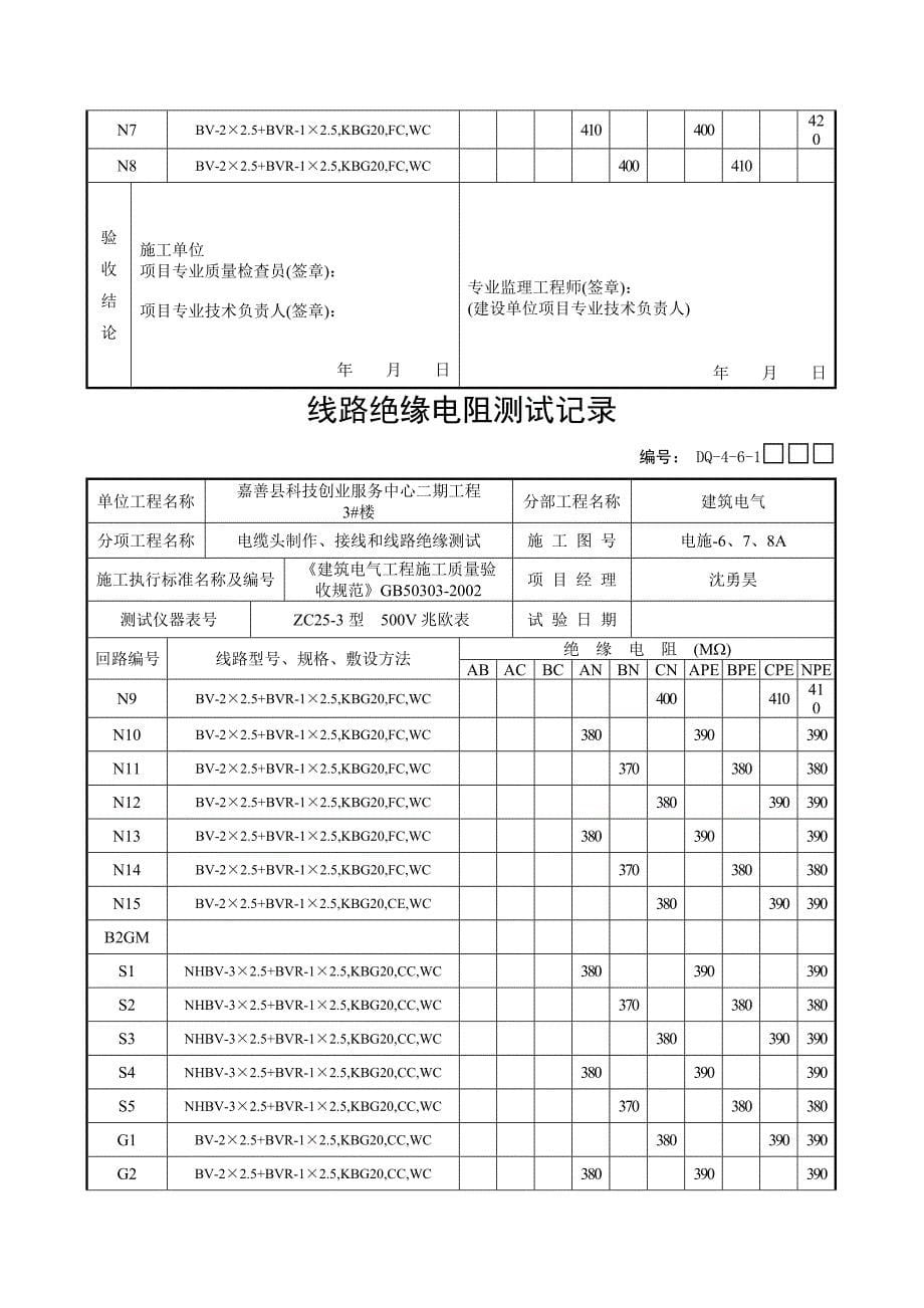 电线线路绝缘电阻测试记录_第5页