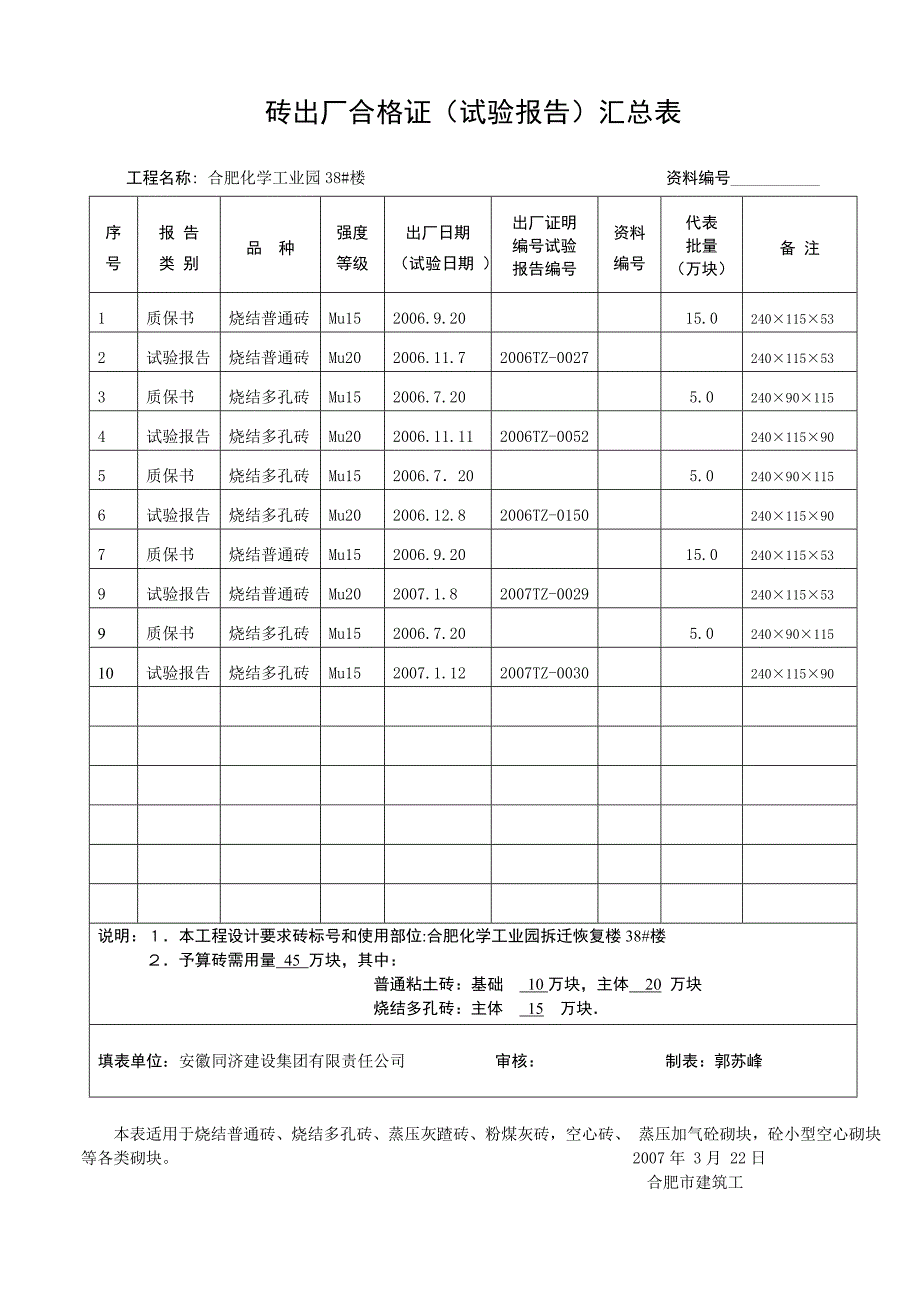 19、26#楼砖合格证汇总_第4页