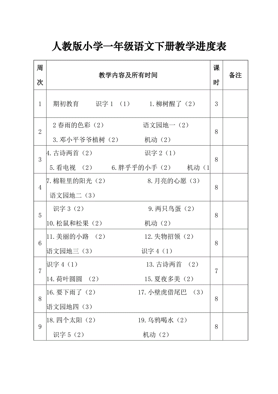 人教版小学一年级语文下册教学进度表_第1页