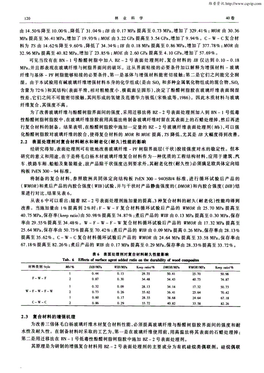 木材玻璃纤维复合材料性能改善的研究_第4页