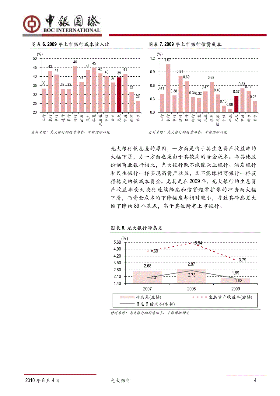 中银国际-光大银行-601818-路漫漫其修远-100804_第4页