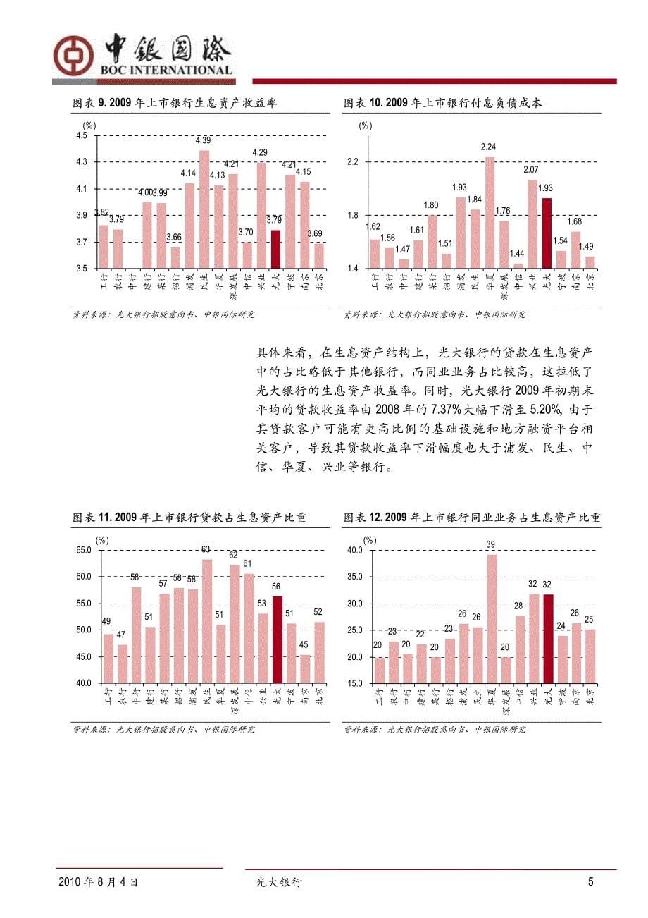 中银国际-光大银行-601818-路漫漫其修远-100804_第5页