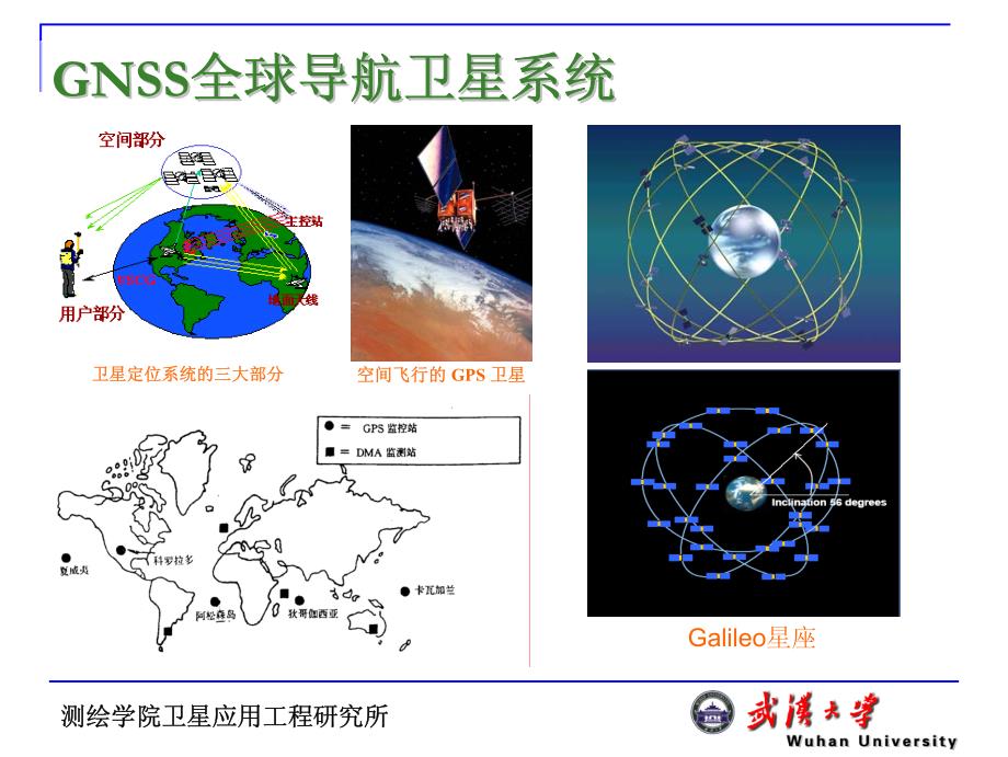 精密单点定位技术应用与软件_第3页