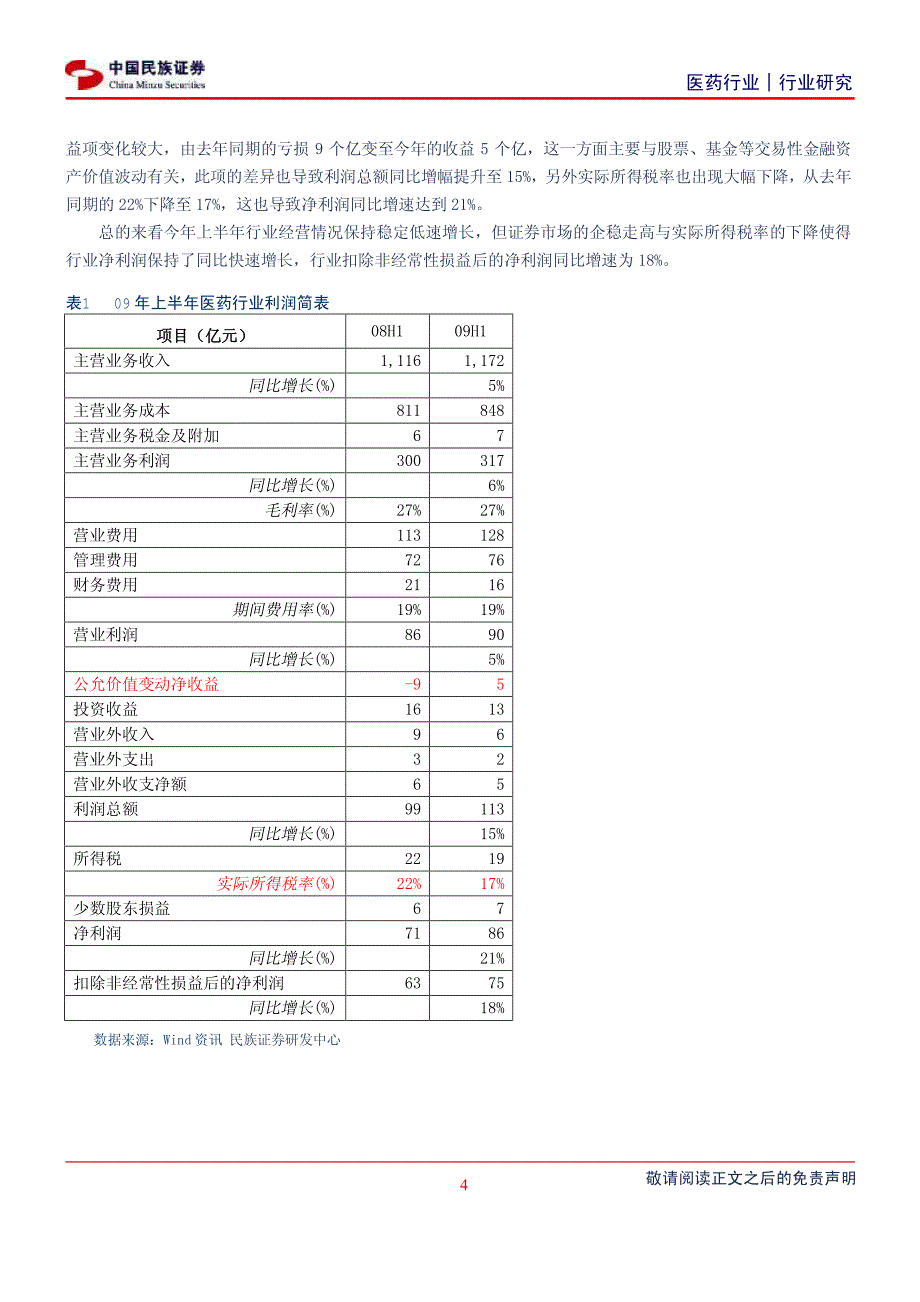 经营基础稳固投资亮点频现_第4页