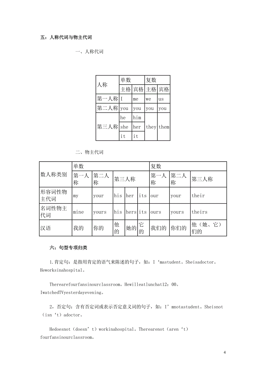 小学升初中英语复习资料_第4页