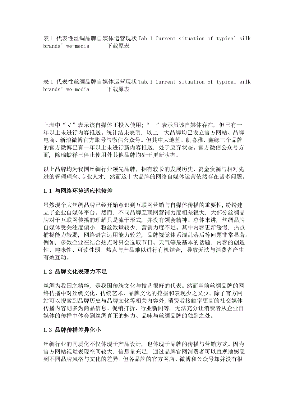 我国丝绸品牌网络传播困境与必要性_第3页