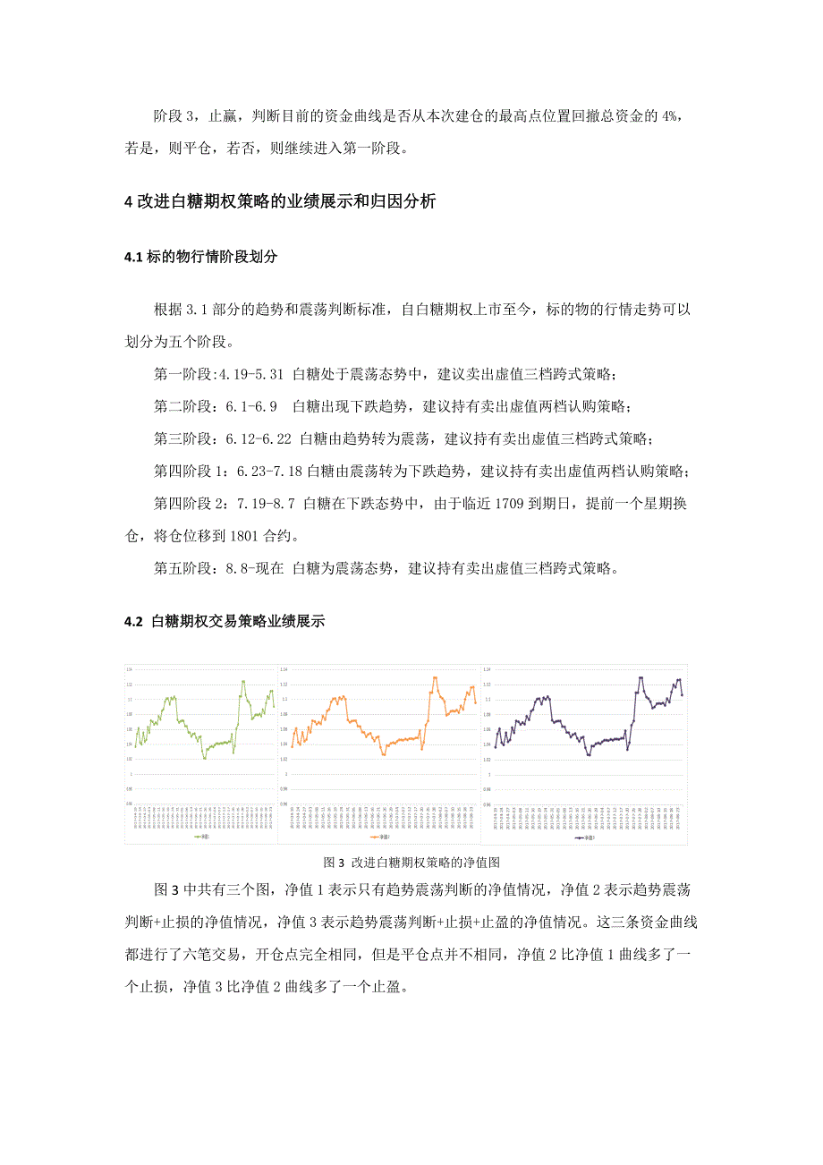 一种持续稳定盈利的白糖期权策略_第4页