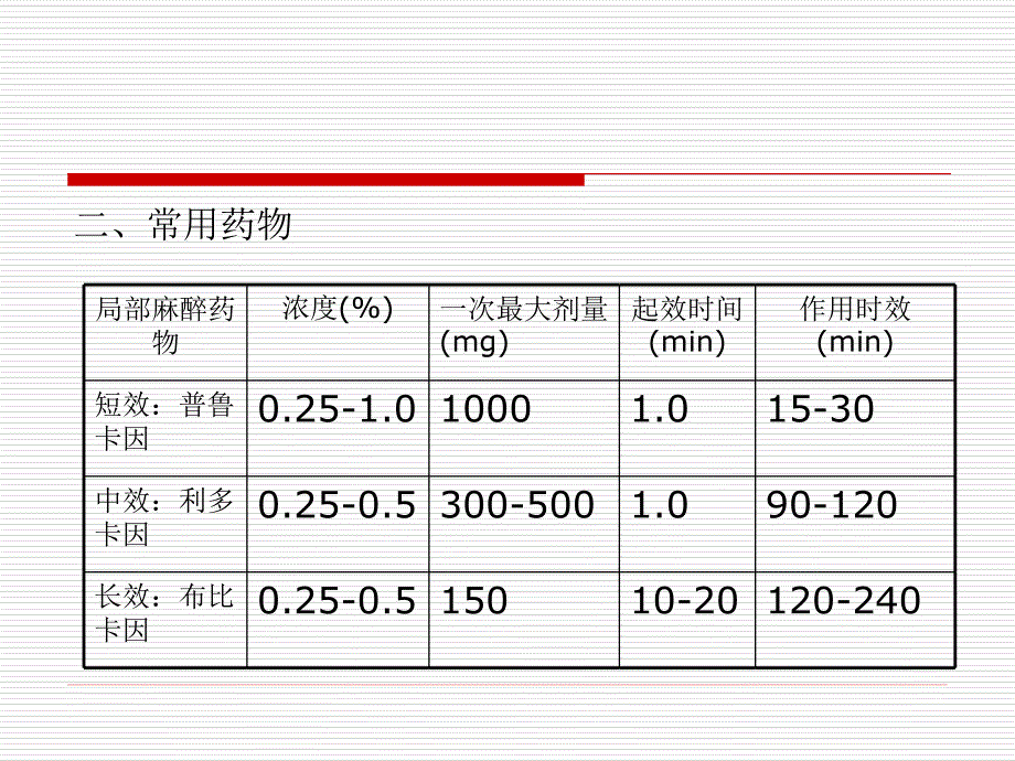 乳腺门诊手术_第3页