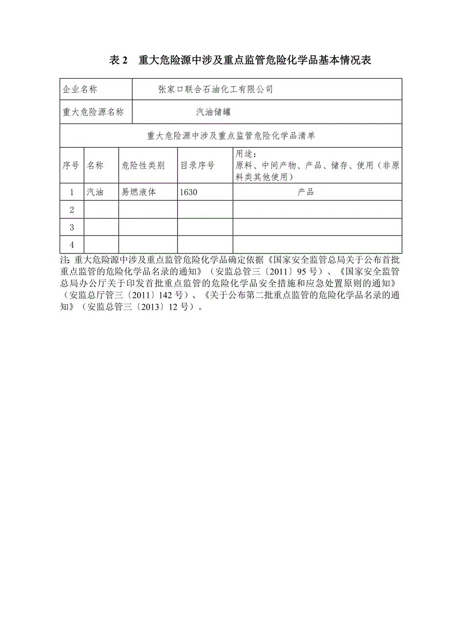 危险化学品重大危险源事故风险分析调查表 1_第2页