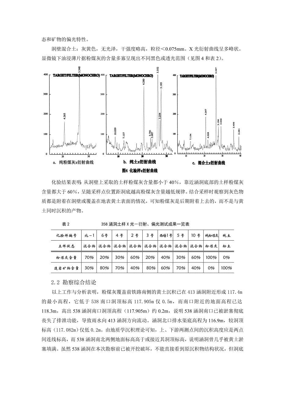 利用综合勘查技术手段确定涵洞淤塞原因_第5页