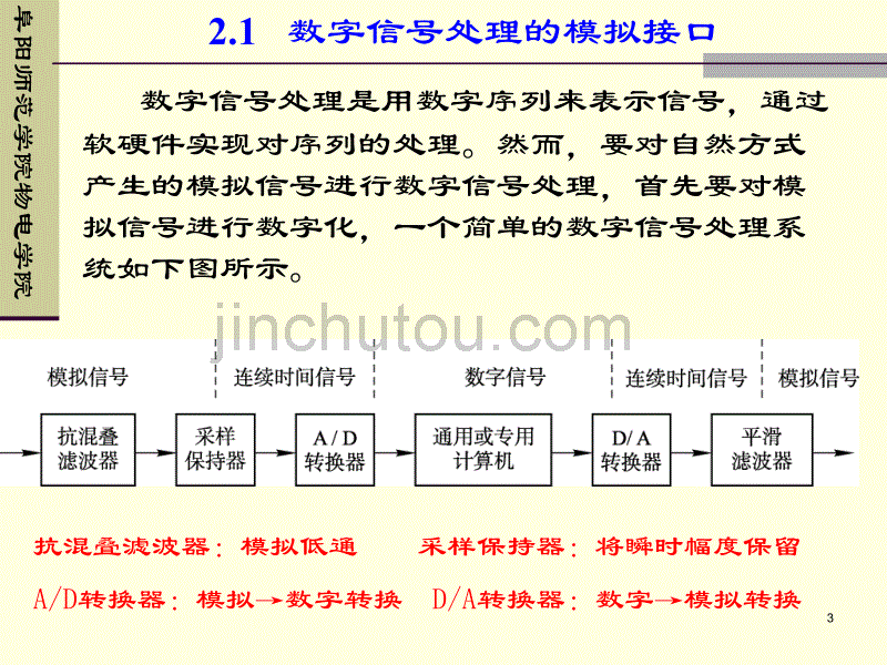 信号的采集和重建_第3页