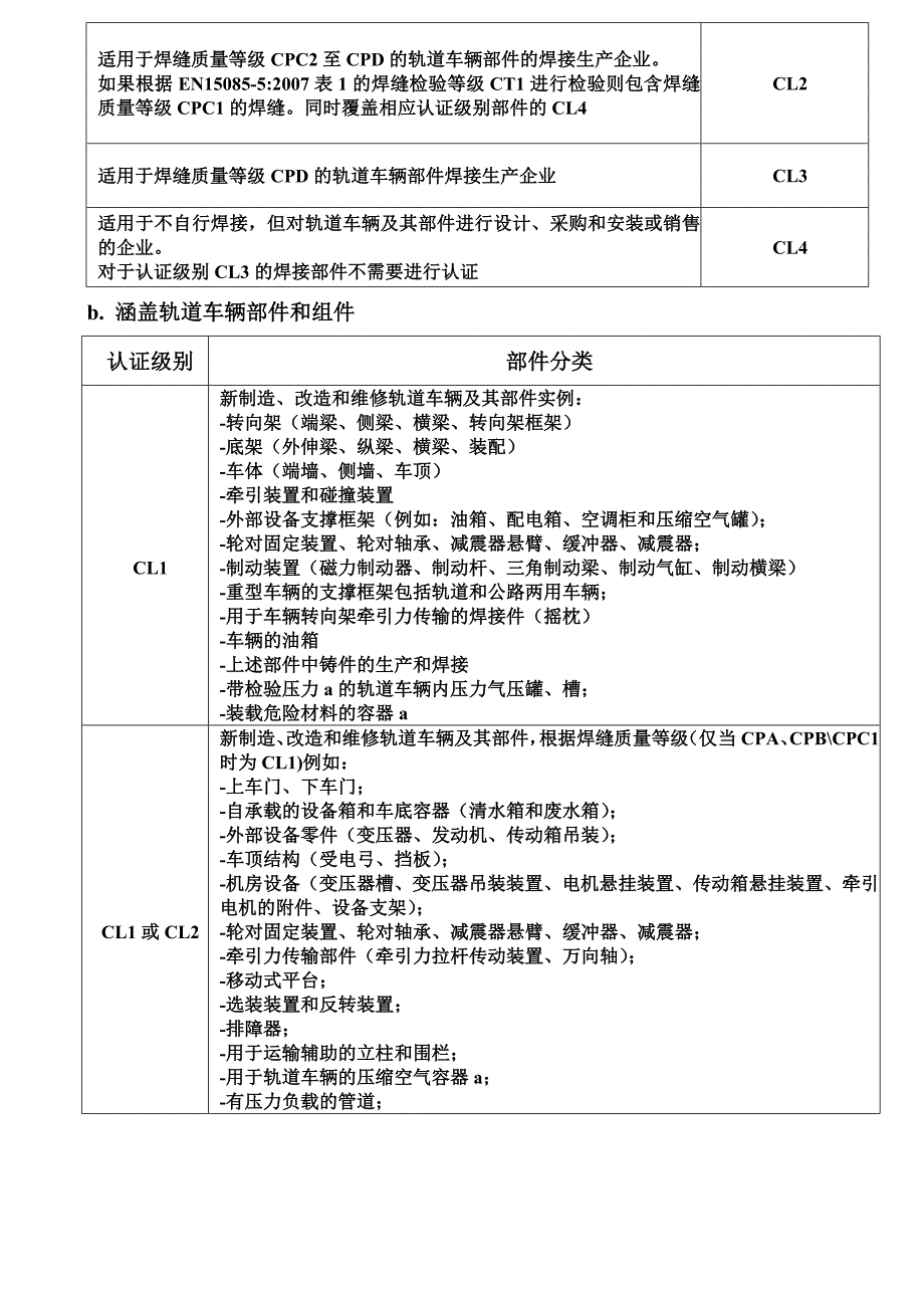 en15085焊接术语知识简介_第4页