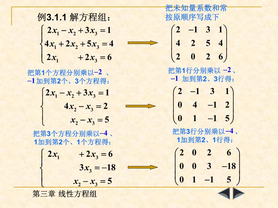 线性方程组的矩阵解_第4页