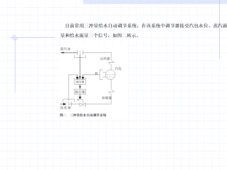 锅炉自控系统知识培训_第2页