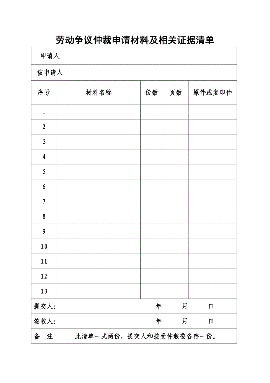 劳动争议仲裁申请材料及相关证据清单_第1页