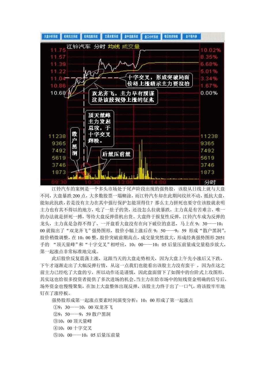 第一起涨点的五要素(图解)_第5页