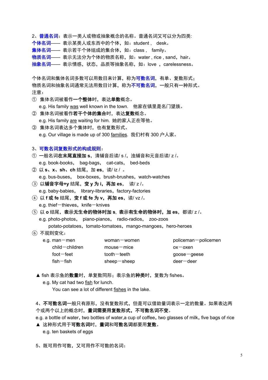 小学英语语音语法大全_第5页