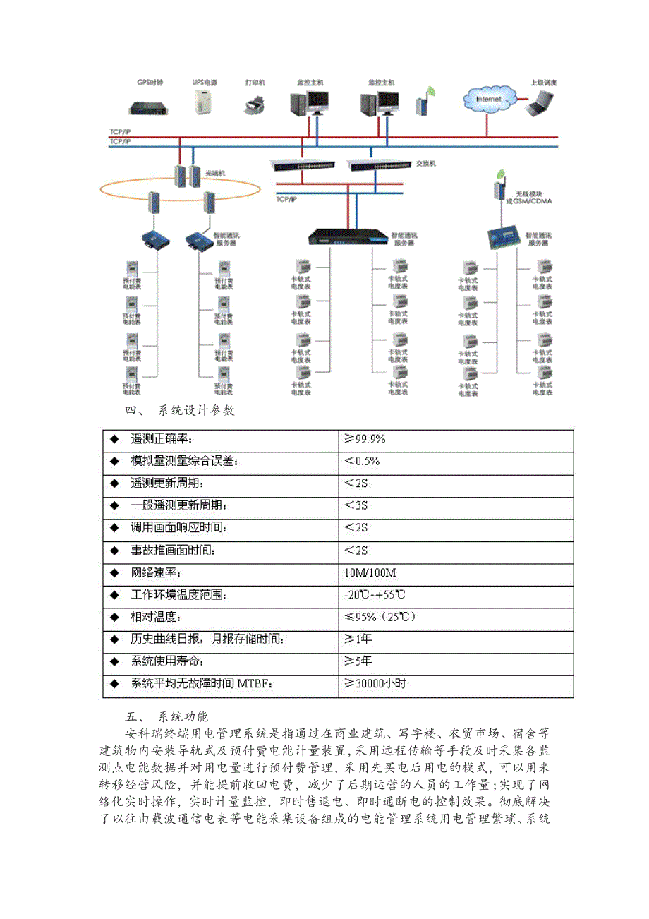 终端电能计量表计及系统选型手册_第2页